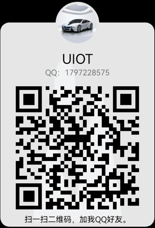 QQ